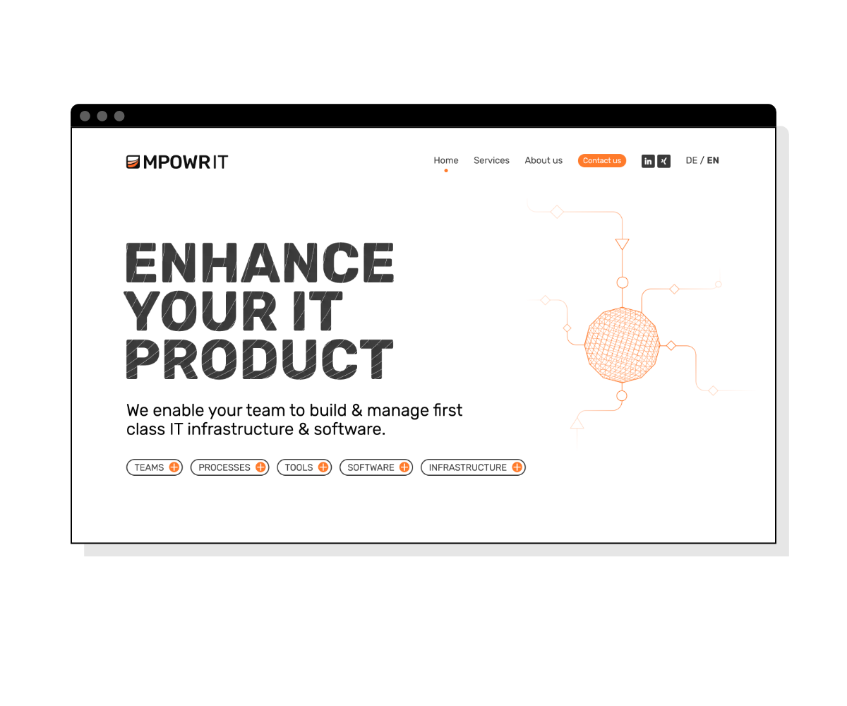 MPOWR IT websit